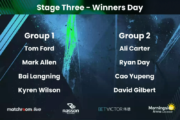 Stage Three Winners Day der Championship League 2021/2022. Gruppe 1: Tom Ford, Mark Allen, Bai Langning und Kyren Wilson. Gruppe 2: Ali Carter, Ryan Day, Cao Yupeng und David Gilbert.