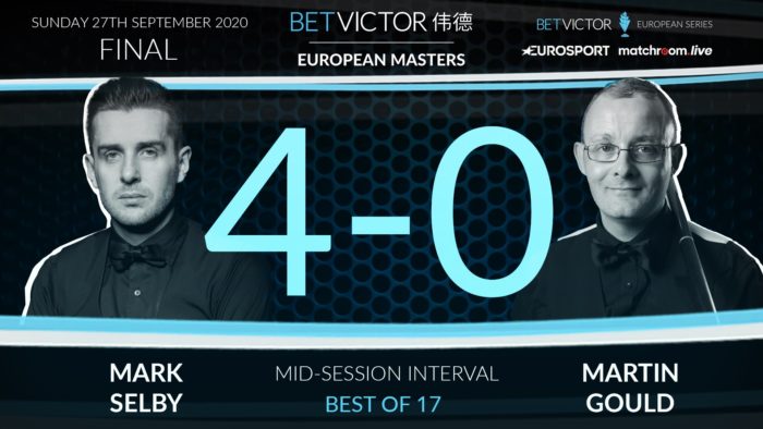 European Masters 2020: Zwischenstand zur ersten Pause 4-0 für Selby