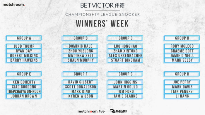 Die 8 Gruppen der CSL-Winners'-Week