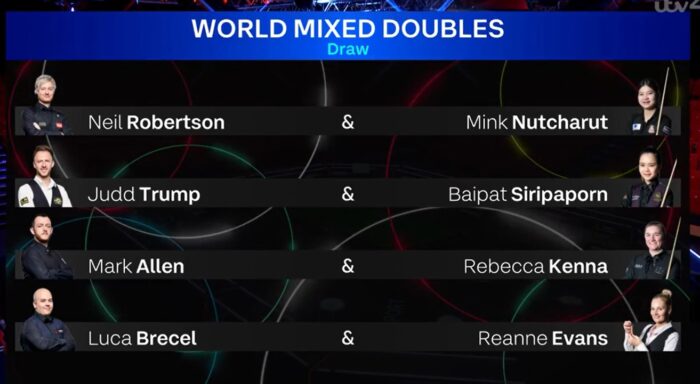 Paarungen World Mixed Doubles 2024: Robertson-Mink, Trump-Baipat, Allen-Kenna, Brecel-Evans