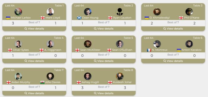 Q-Tour Livescores: Es sind 8 Spiele mit laufenden Scores zu sehen.